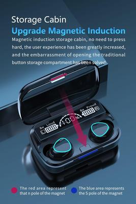 Wireless Bluetooth Earbuds with LED Digital Display